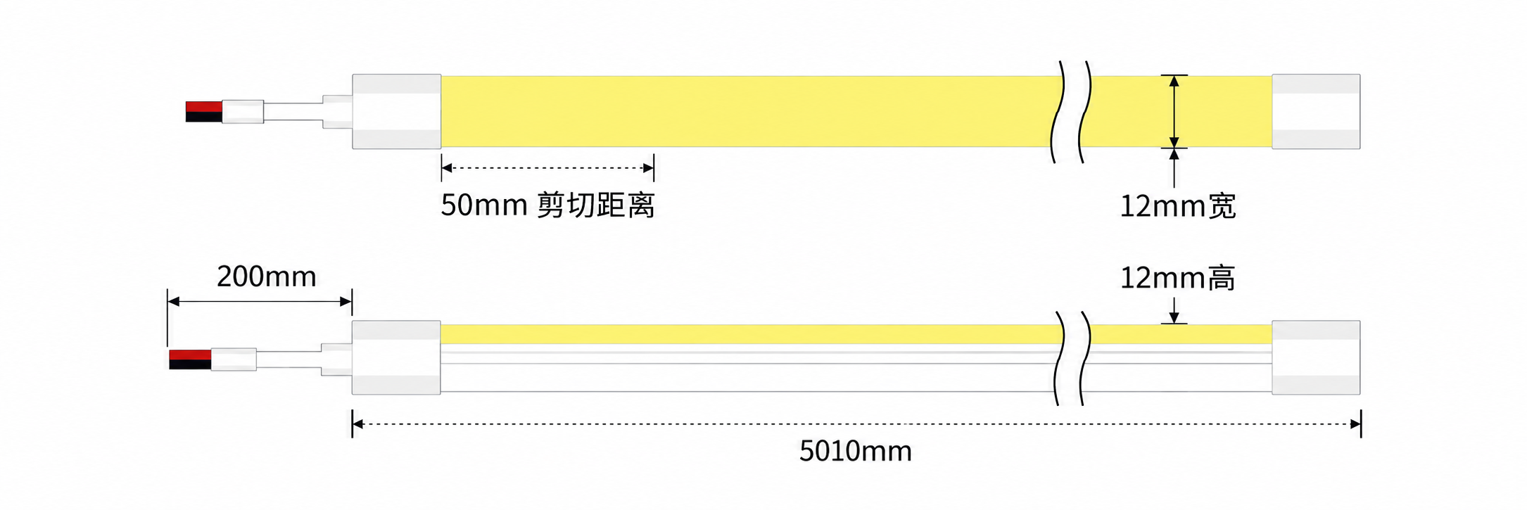 GD-NF-1212-F-DUAL 规格尺寸