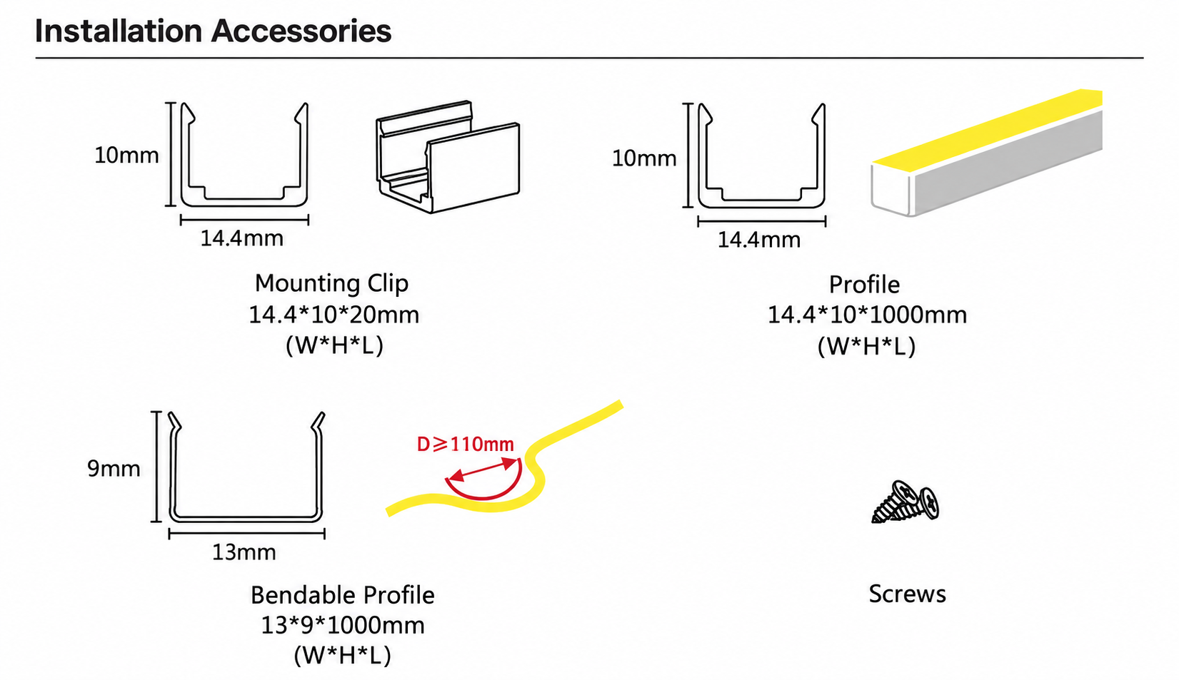 GD-NF-1212-S Accessories & Installation Methods