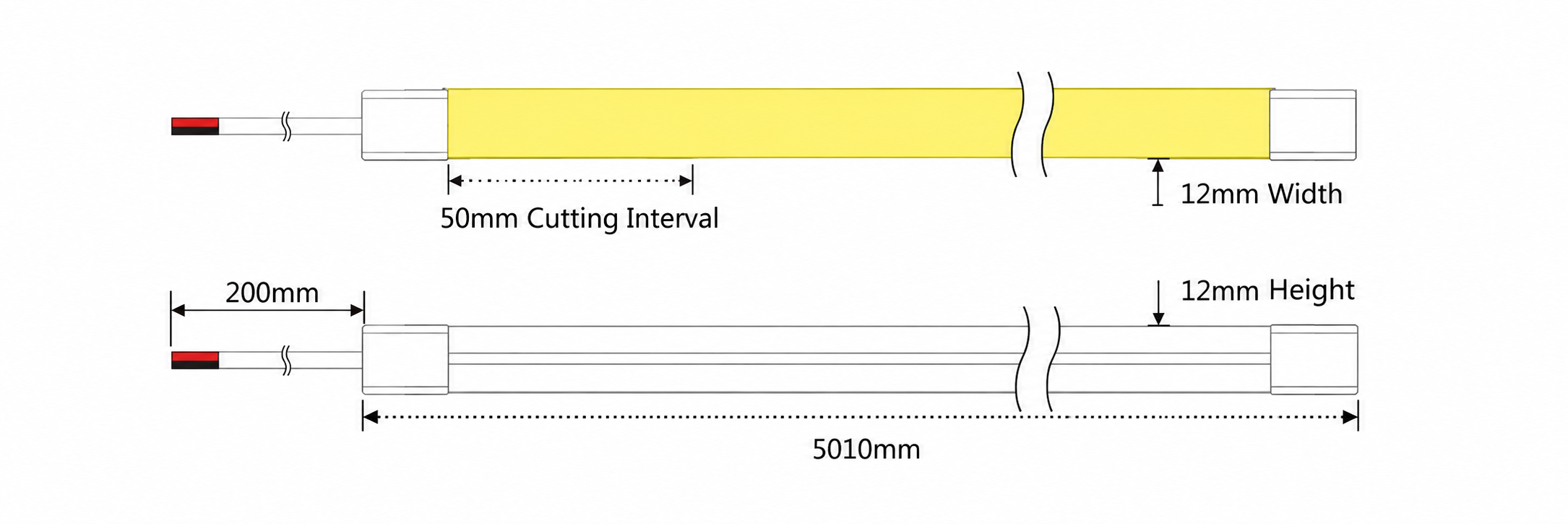 GD-NF-1212-S Dimensions