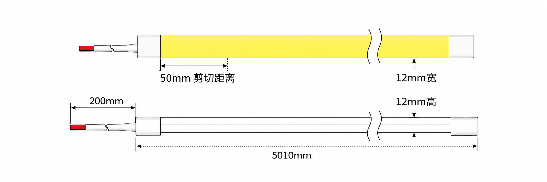 GD-NF-1212-S 规格尺寸