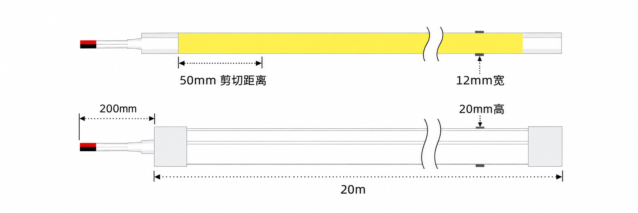 GD-NF-1220-S-20M 规格尺寸