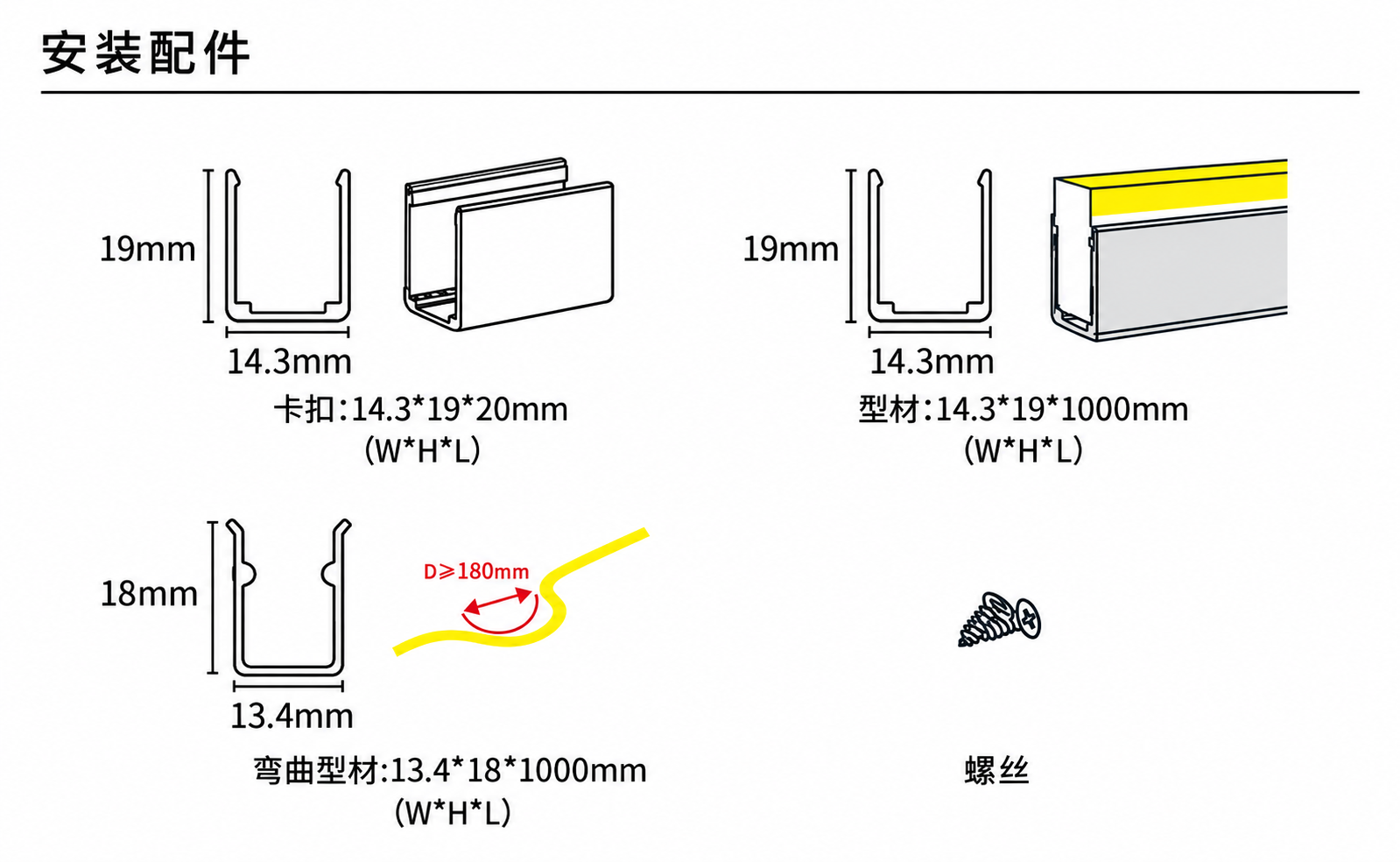 GD-NF-1220-S-DUAL 配件与安装方式