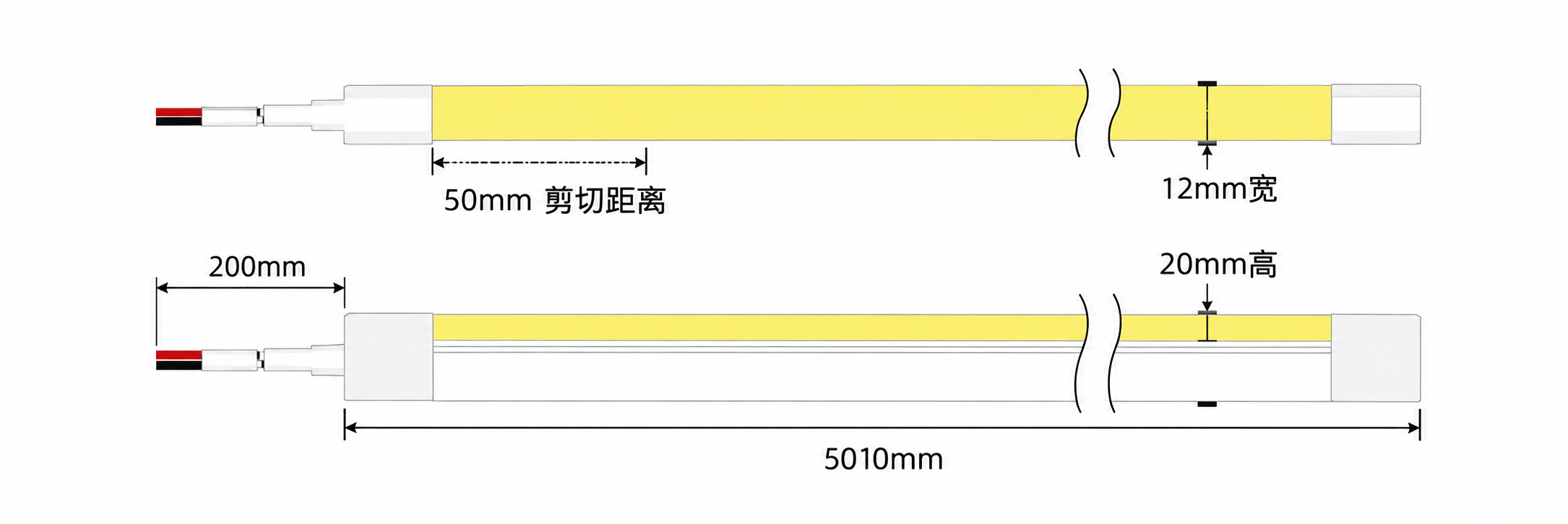 GD-NF-1220-S-DUAL 规格尺寸