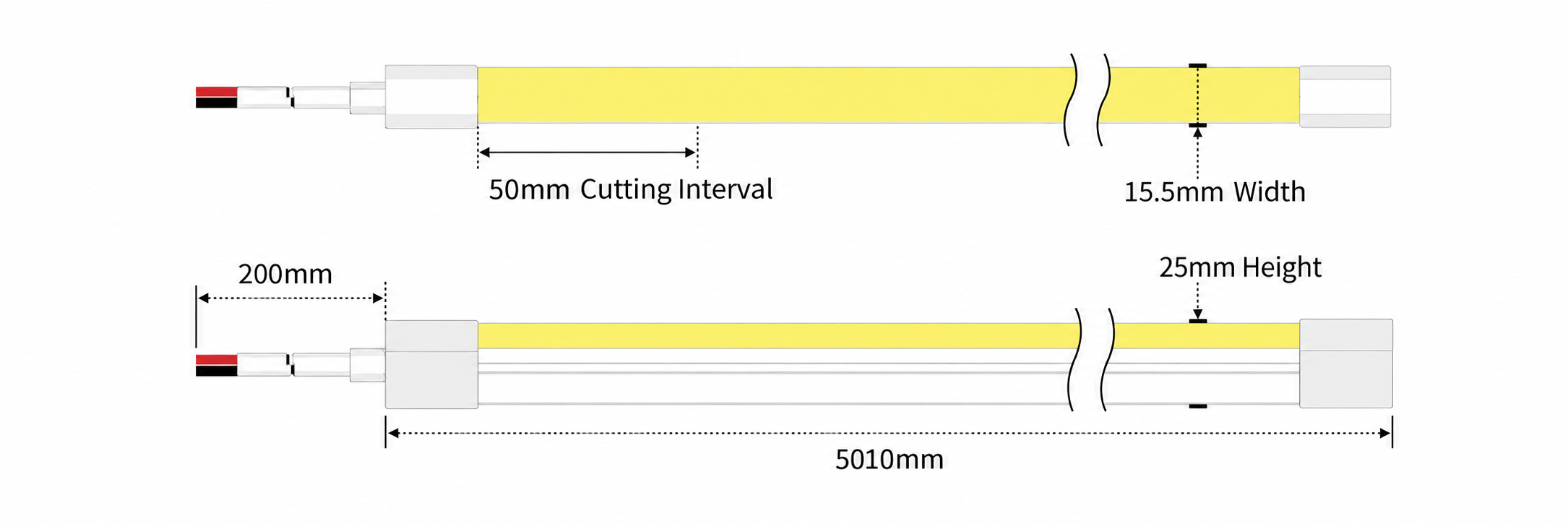 GD-NF-1225-S Dimensions