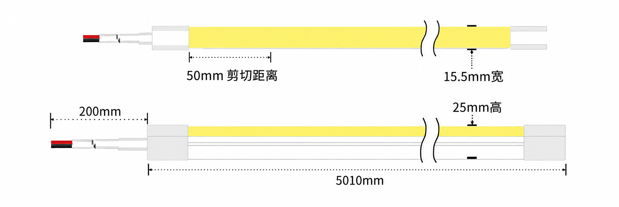 GD-NF-1225-S 规格尺寸