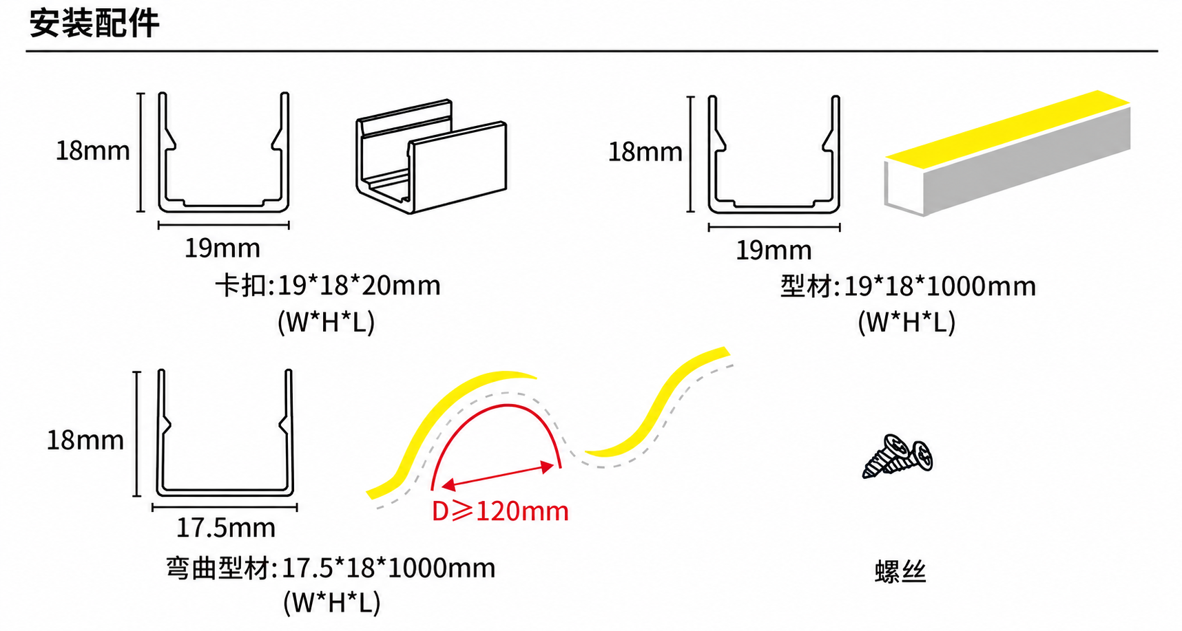 GD-NF-1616-F-20M 配件与安装方式