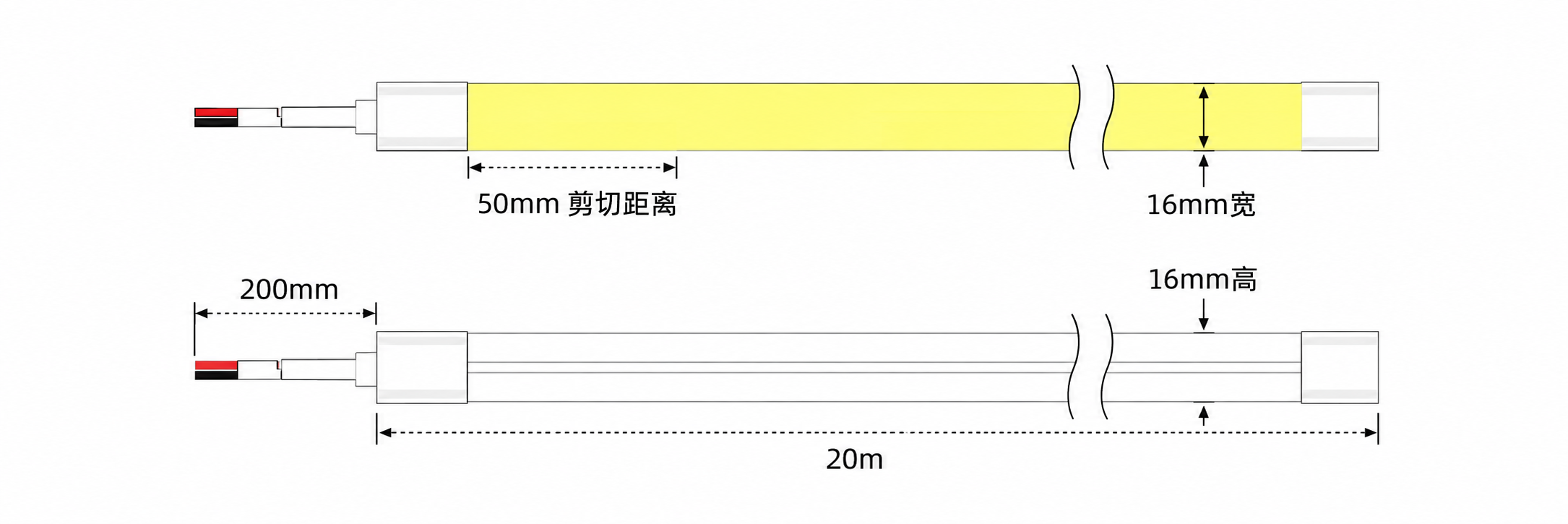 GD-NF-1616-F-20M 规格尺寸