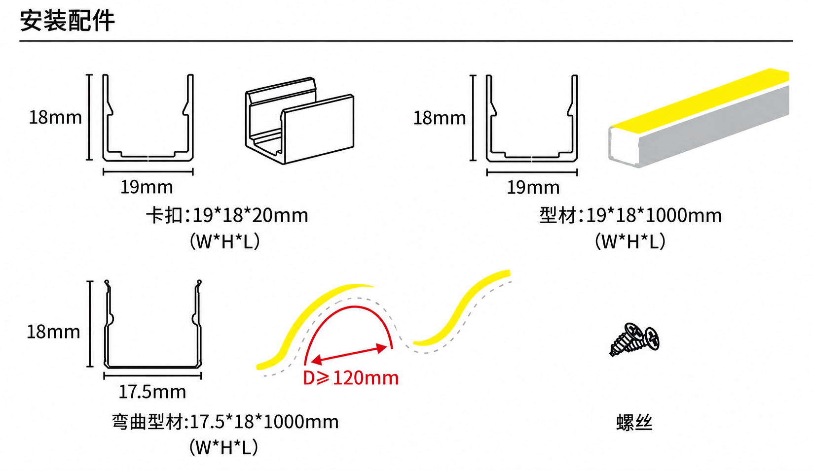 GD-NF-1616-F-BLK 配件与安装方式