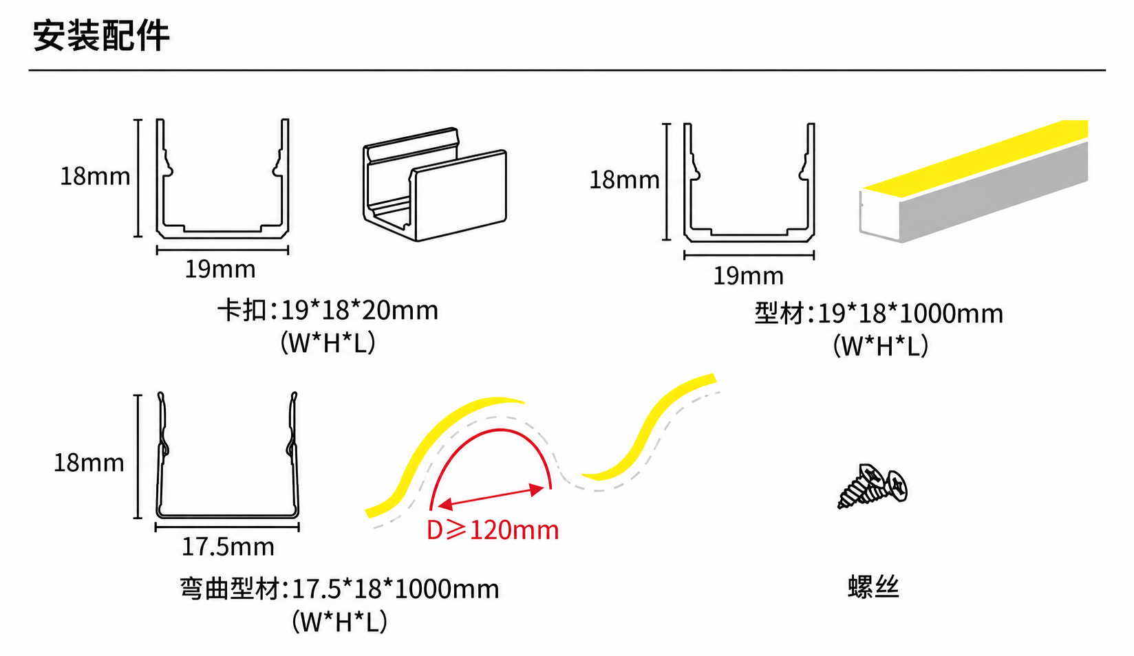 GD-NF-1616-F-DUAL 配件与安装方式