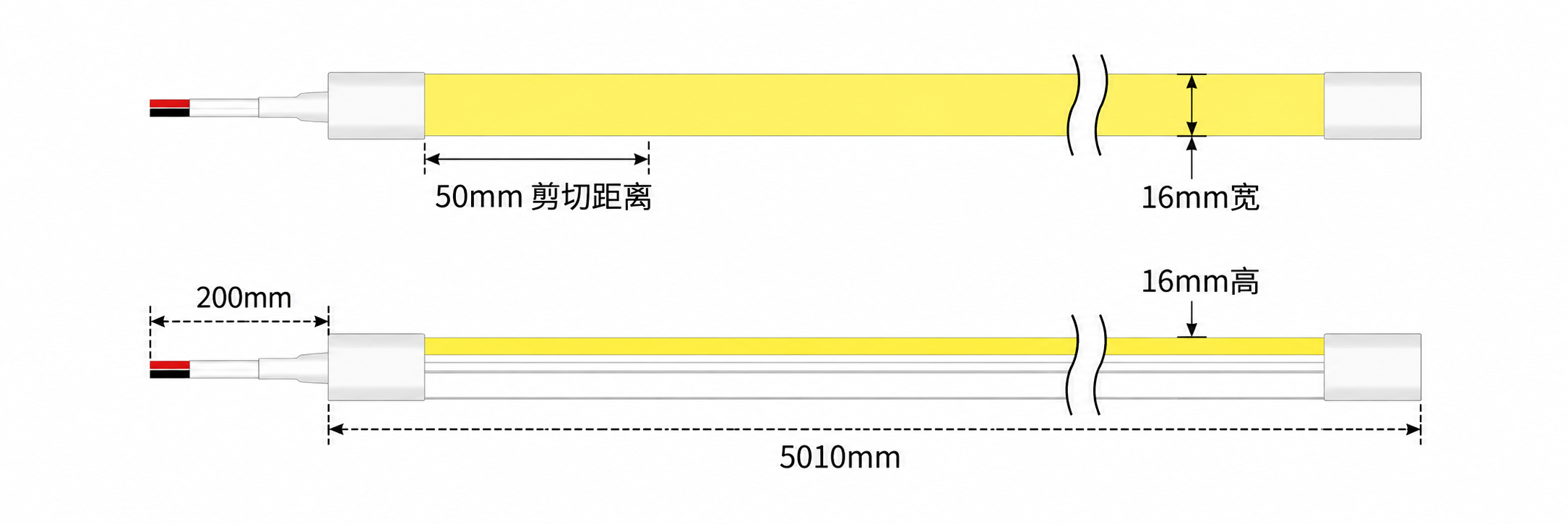GD-NF-1616-F-DUAL 规格尺寸
