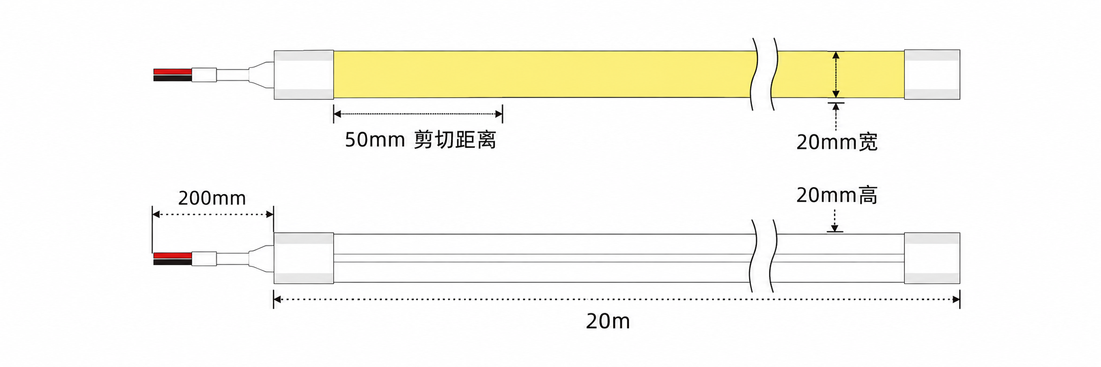 GD-NF-2020-F-20M 规格尺寸