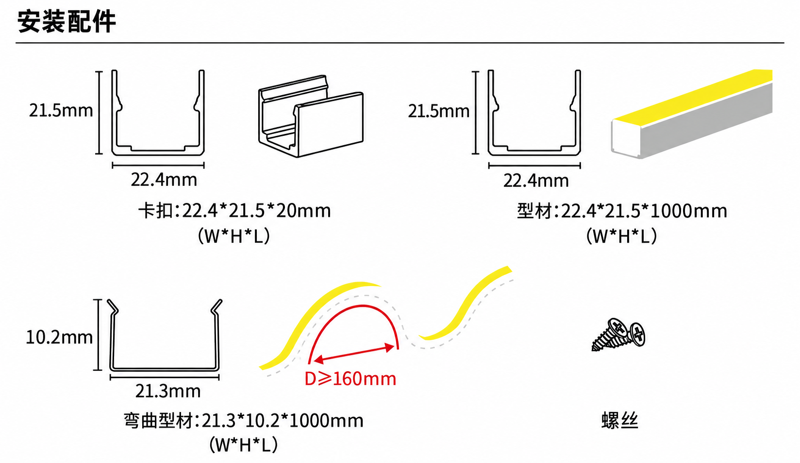 GD-NF-2020-F-DUAL 配件与安装方式