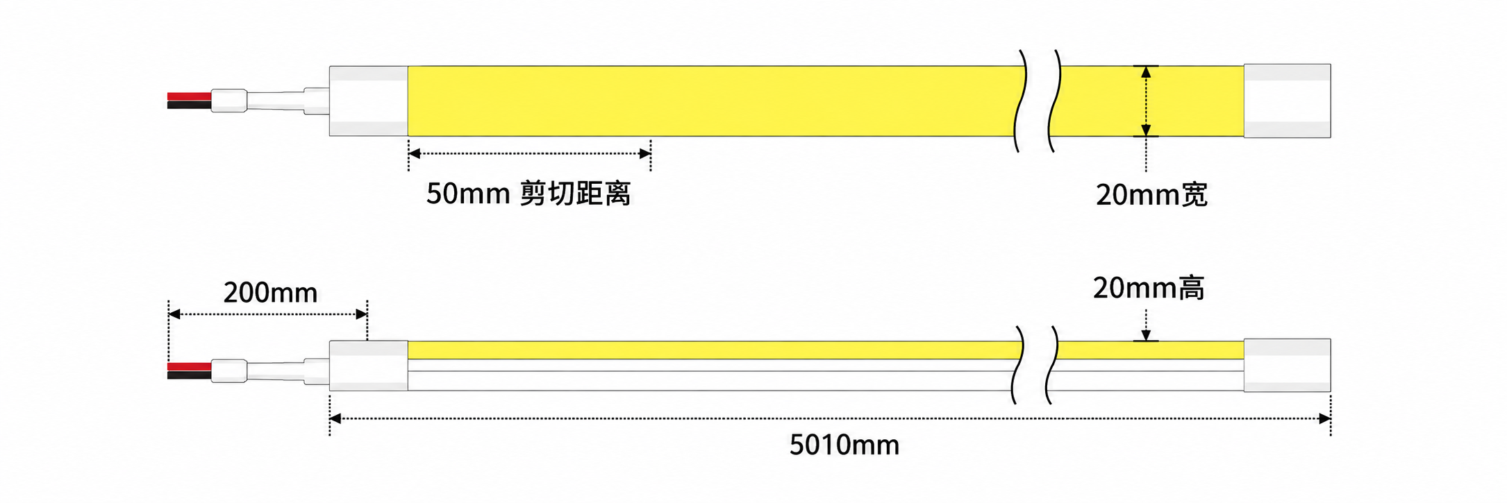 GD-NF-2020-F-DUAL 规格尺寸