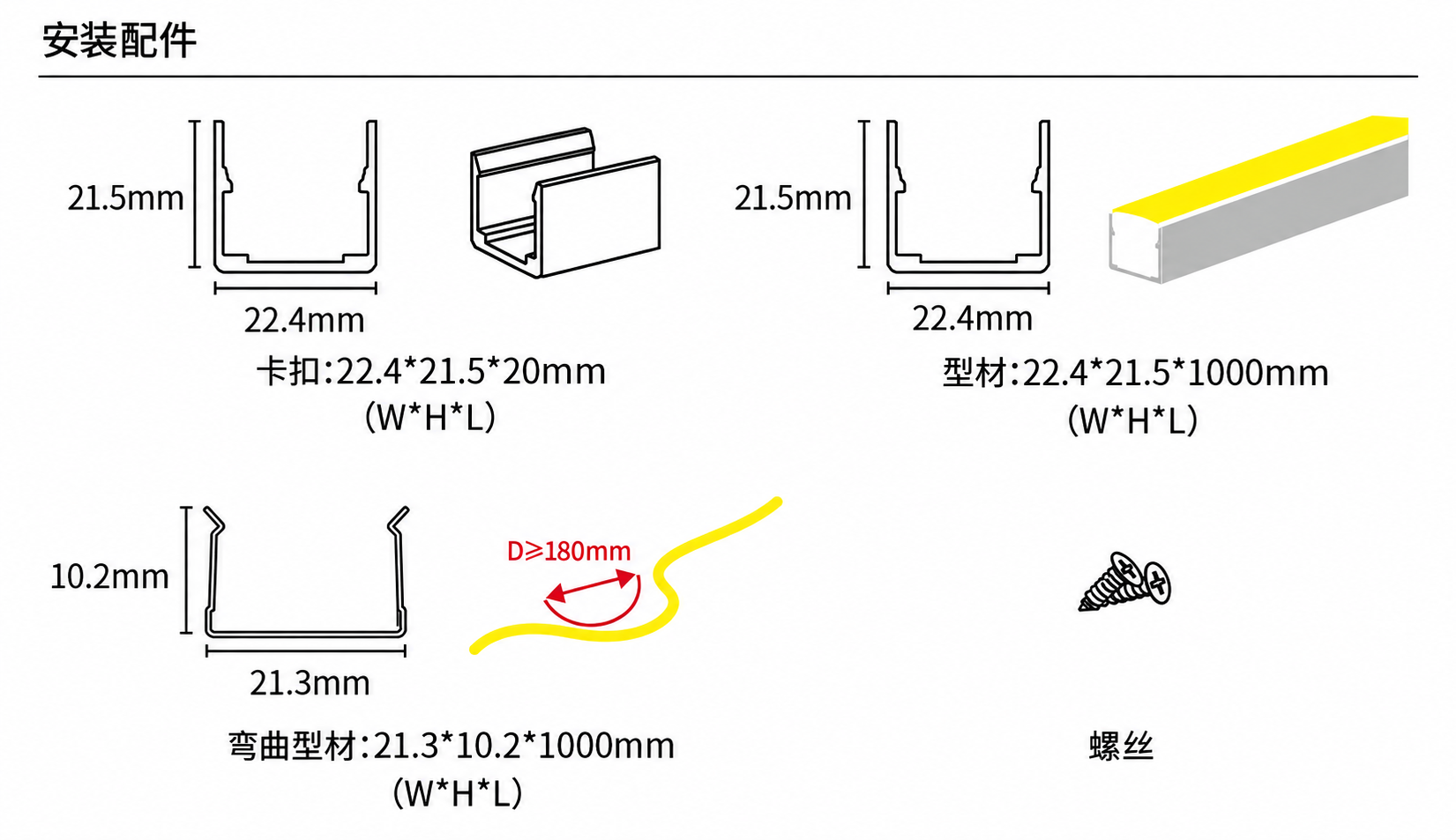 GD-NF-2020-S 配件与安装方式