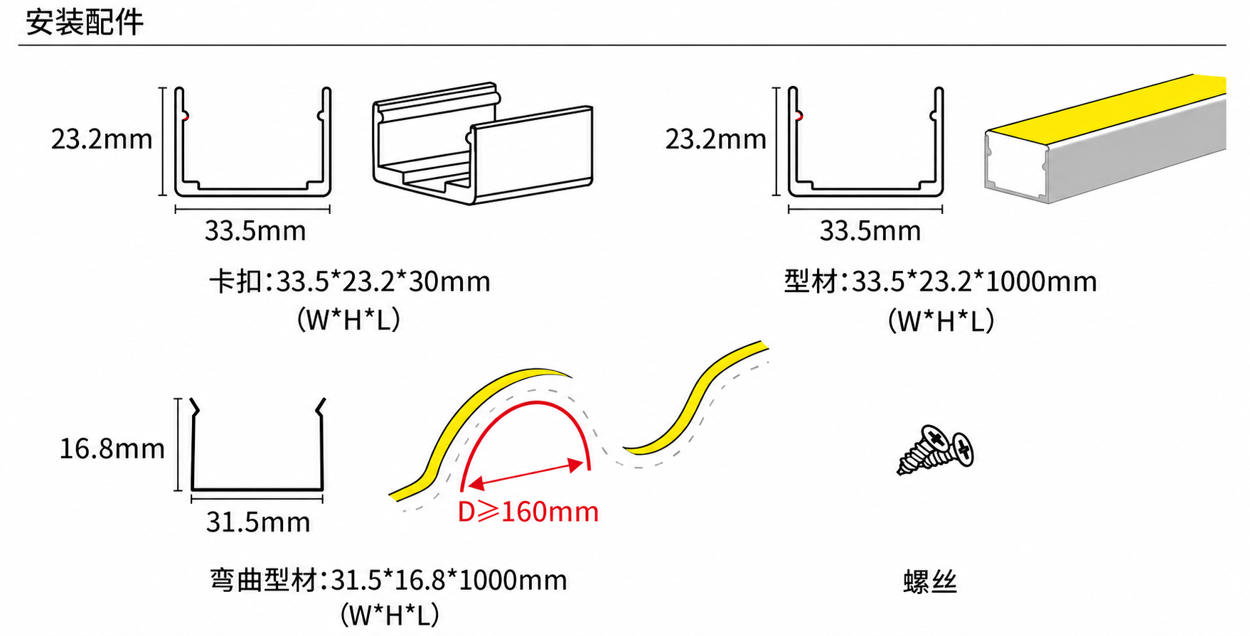 GD-NF-3020-F 配件与安装方式