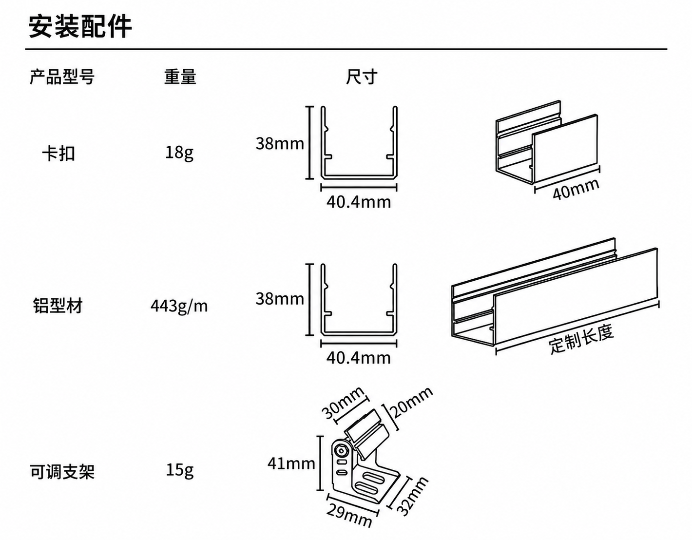 GD-NF-3625-LVR-25W 配件与安装方式