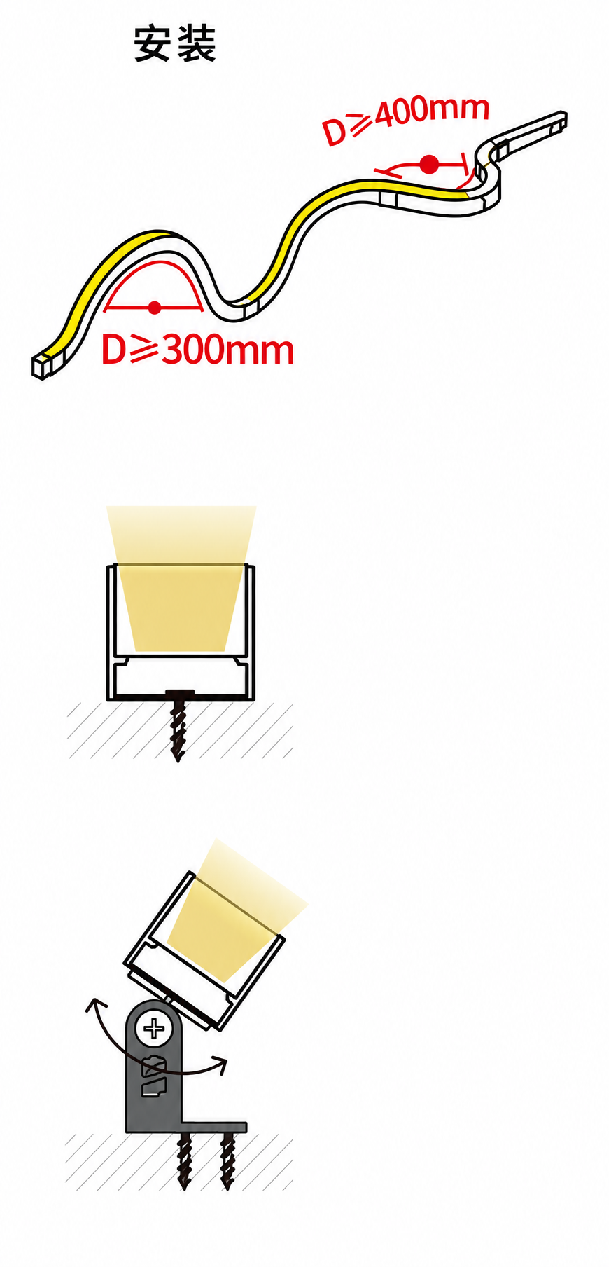 GD-NF-3625-LVR-25W 配件与安装方式
