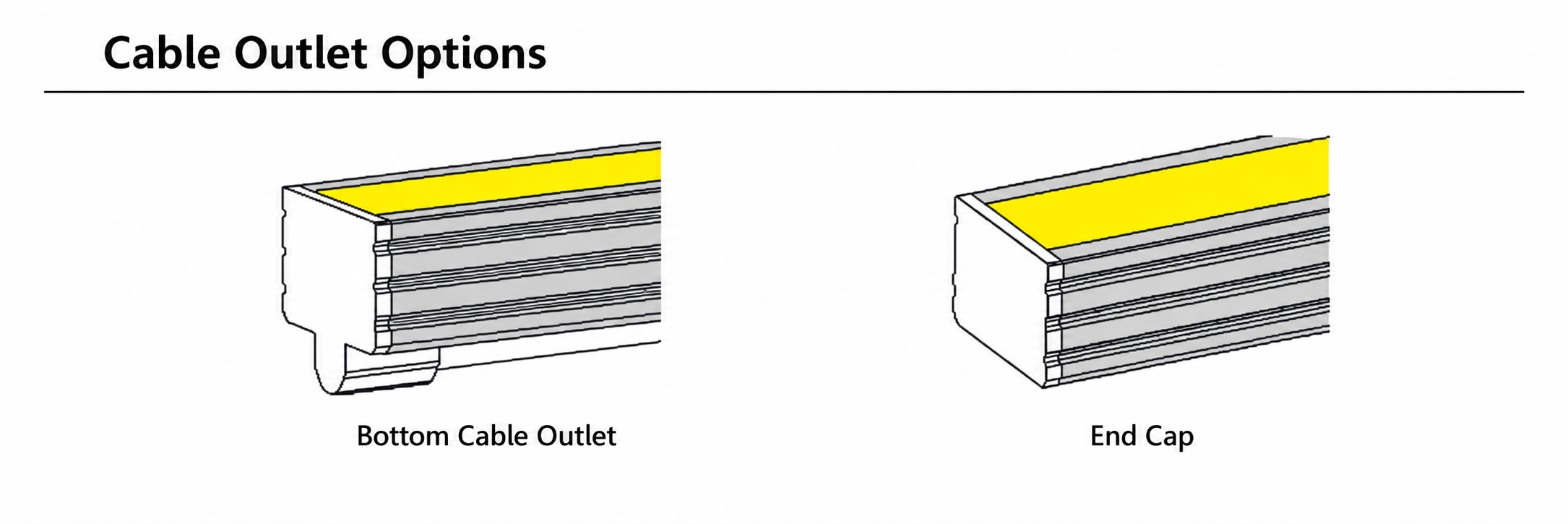 GD-NF-3625-LVR-25W Cable Outlet Options