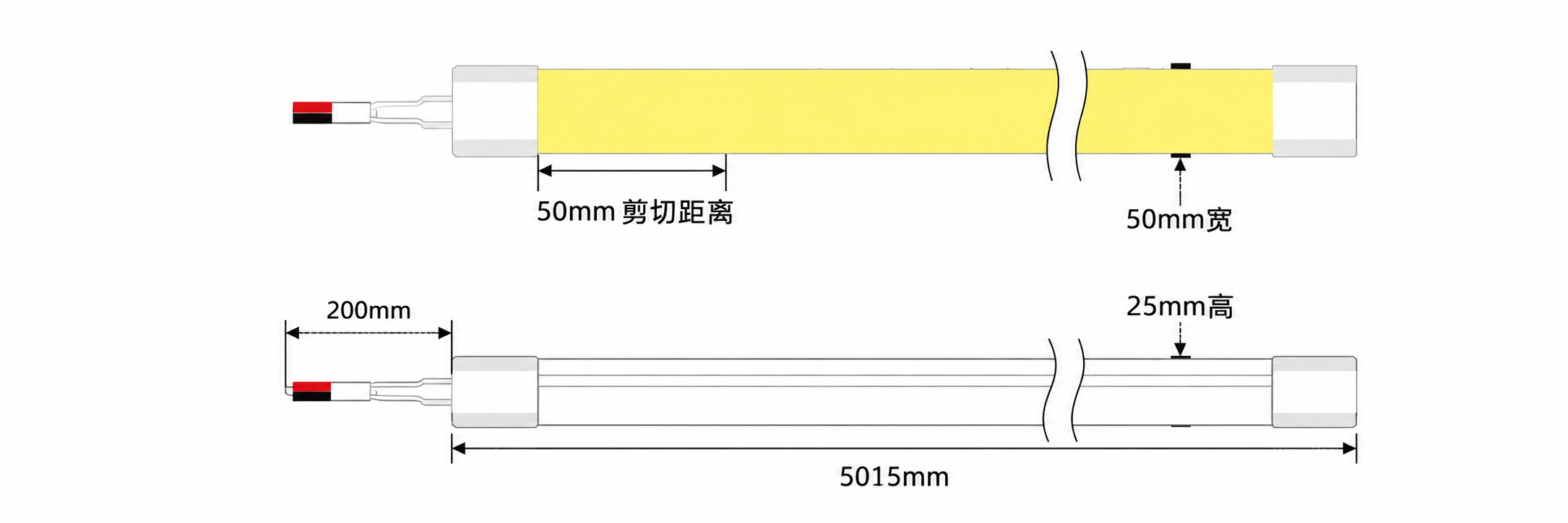 GD-NF-5025-F 规格尺寸