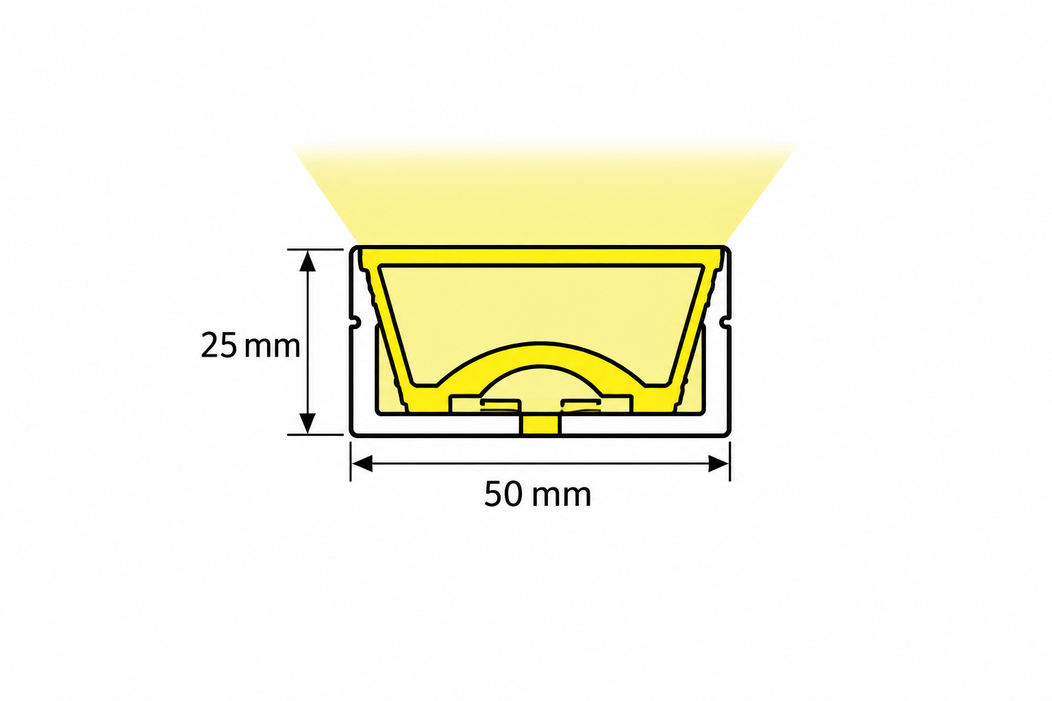 GD-NF-5025-F Dimensions