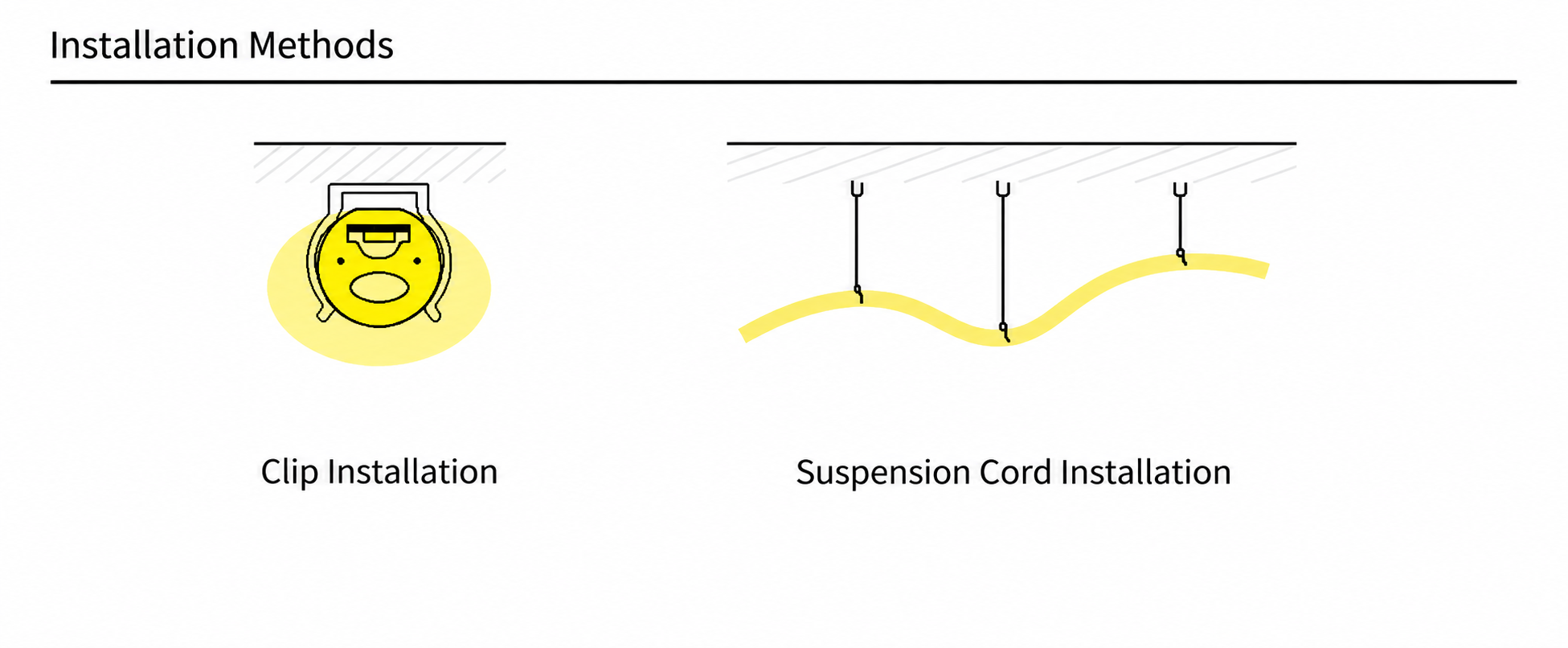 GD-NF-D13-270 Accessories & Installation Methods