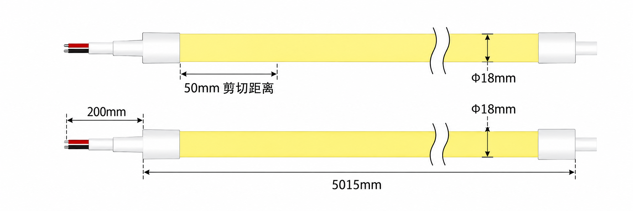 GD-NF-D18-360 规格尺寸