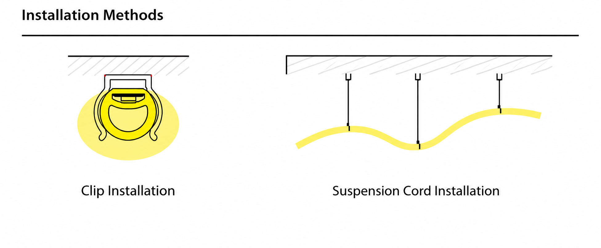 GD-NF-D20-270 Accessories & Installation Methods