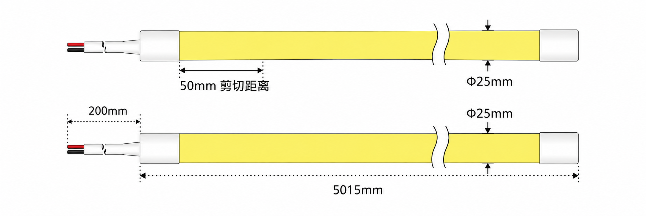 GD-NF-D25-360 规格尺寸