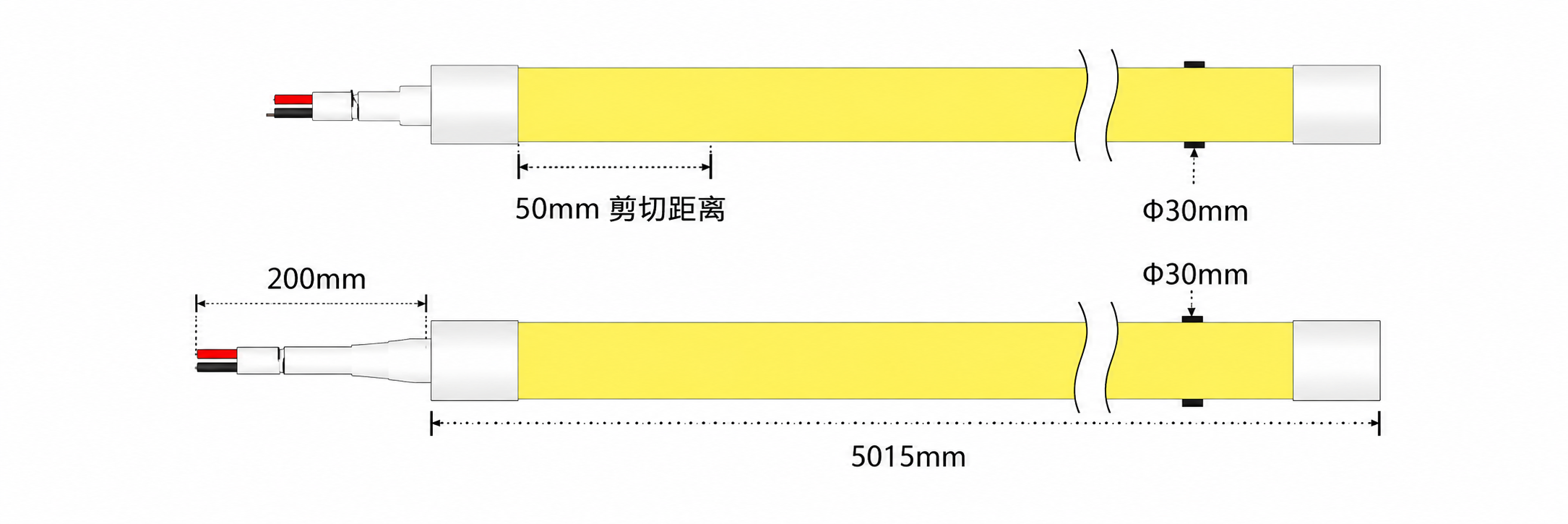 GD-NF-D30-360 规格尺寸