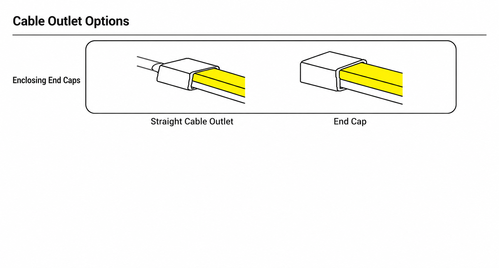 GD-RS-08-SIDE Cable Outlet Options