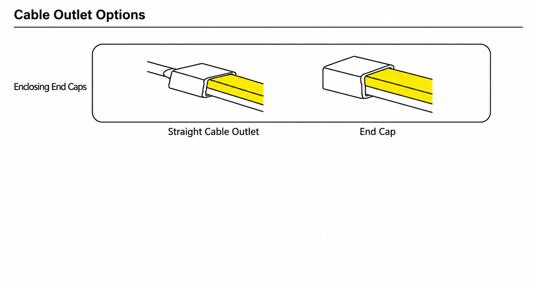 GD-RS-10-SIDE Cable Outlet Options