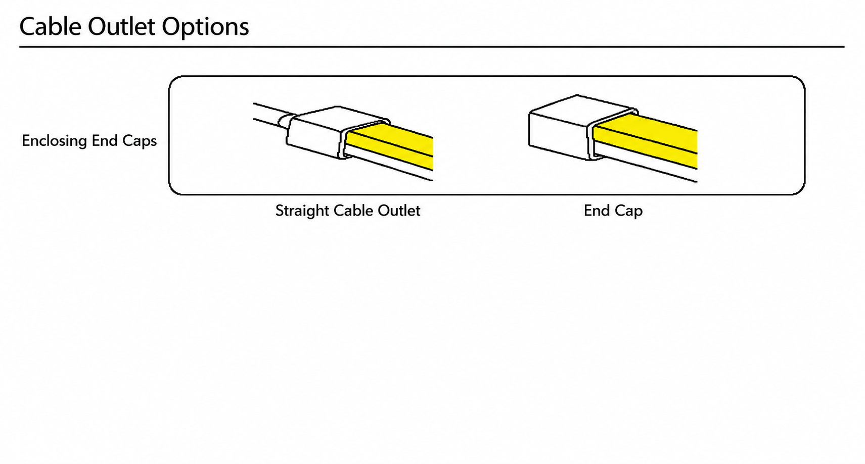 GD-RS-15-SIDE Cable Outlet Options